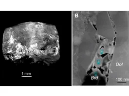 Российские учёные нашли редкий минерал в глубинах Земли