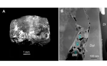 Российские учёные нашли редкий минерал в глубинах Земли